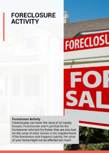 PROPERTY-RECORDS-foreclosure-activity